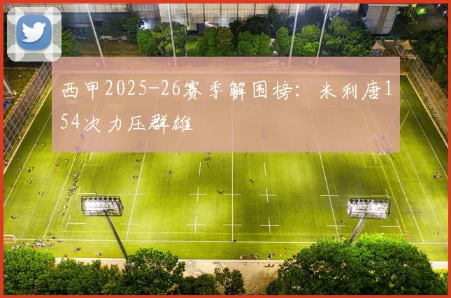 西甲2025-26赛季解围榜：米利唐154次力压群雄